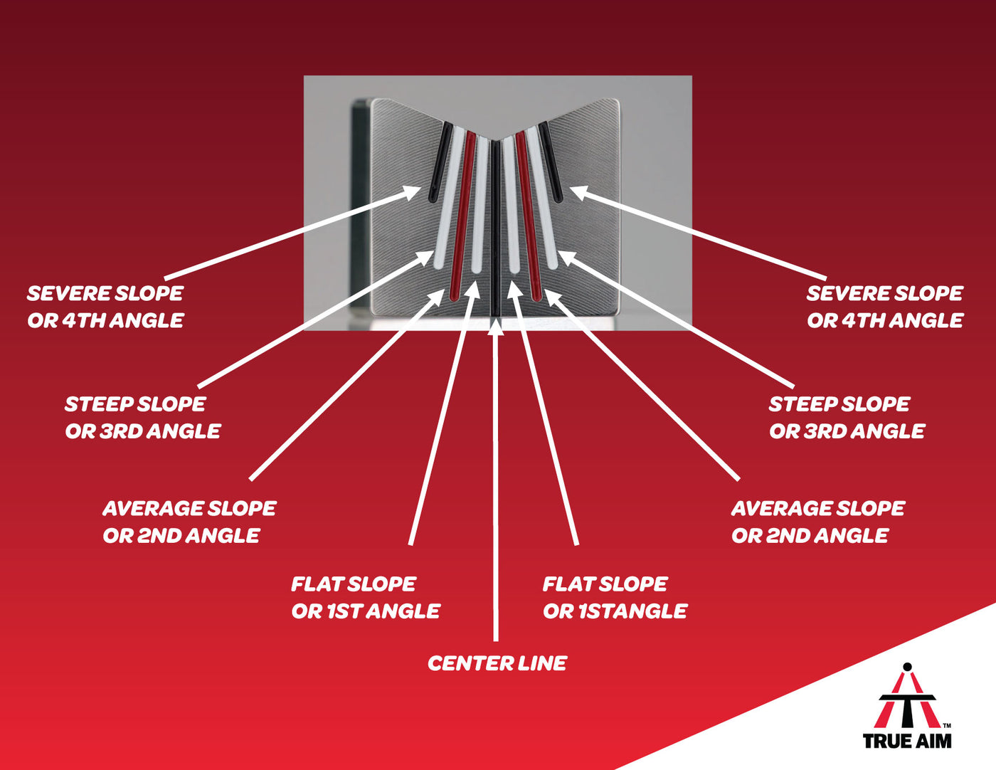 Marker Setup True Aim Marker marker-setup-true-aim-marker
